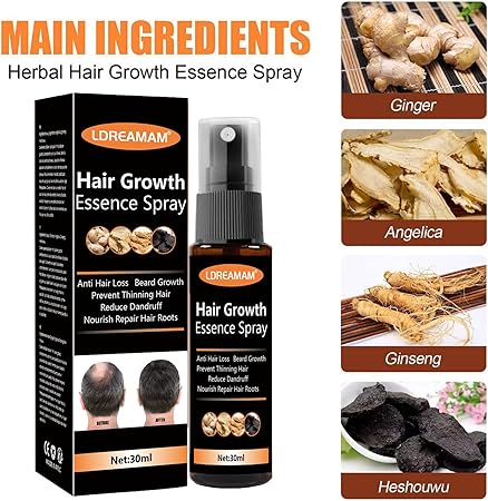 Hair Regrowth Spray – Anti Hair Loss & Hair Growth Solution